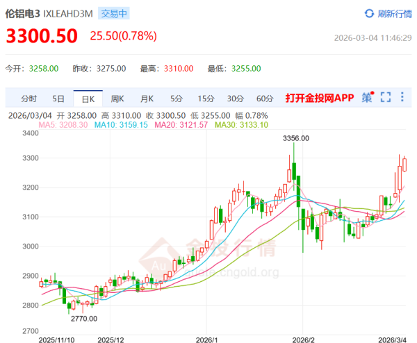 image.png http://img-cdn.mall.lingtong.info/uploads/assets/images/{A1D7F0AB-8FC8-A092-77D6-39B021AC0C97}.png